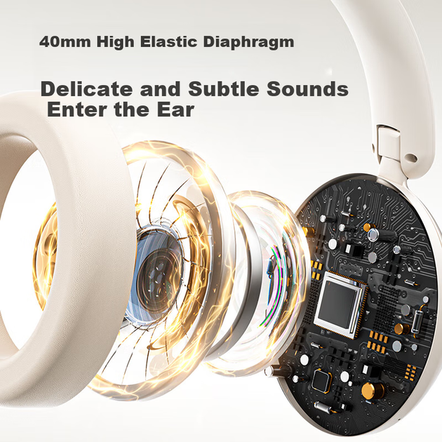 Наушники Philips TAH3020 Wireless ANC White (6977427039750) - изображение 5