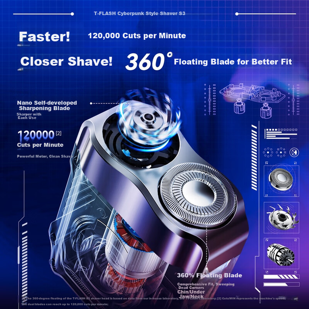 Электробритва T-FLASH S3 мини портативная с плавающими лезвиями в металлическом корпусе - Фото 5 Электробритва T-FLASH S3 мини портативная с плавающими лезвиями в металлическом корпусе - изображение 5