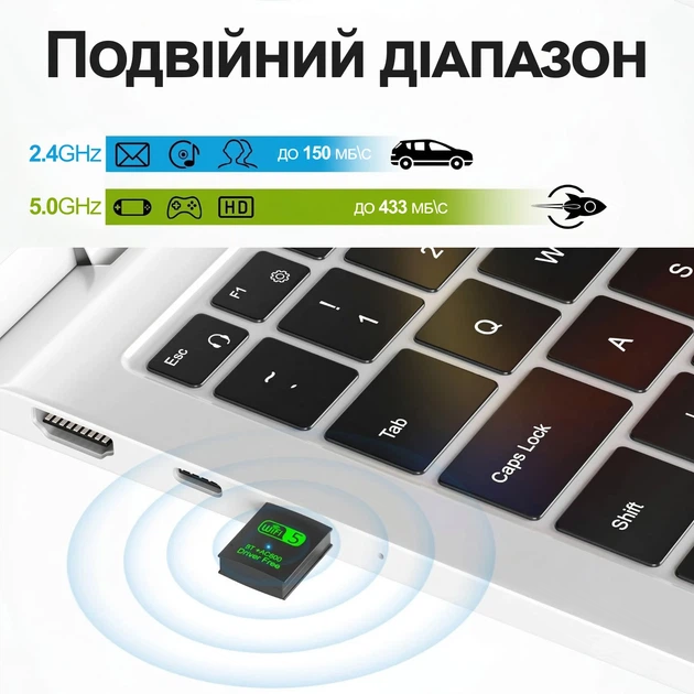 Внешний сетевой адаптер 2в1 Addap UWA-08 WiFi + Bluetooth USB 600 Мбит/с - Фото 6 Внешний сетевой адаптер 2в1 Addap UWA-08 WiFi + Bluetooth USB 600 Мбит/с - изображение 6