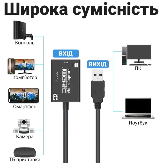Внешняя карта видеозахвата HDMI-USB 3.0 Addap VCC-05 4К черная - Фото 4 Внешняя карта видеозахвата HDMI-USB 3.0 Addap VCC-05 4К черная - изображение 4