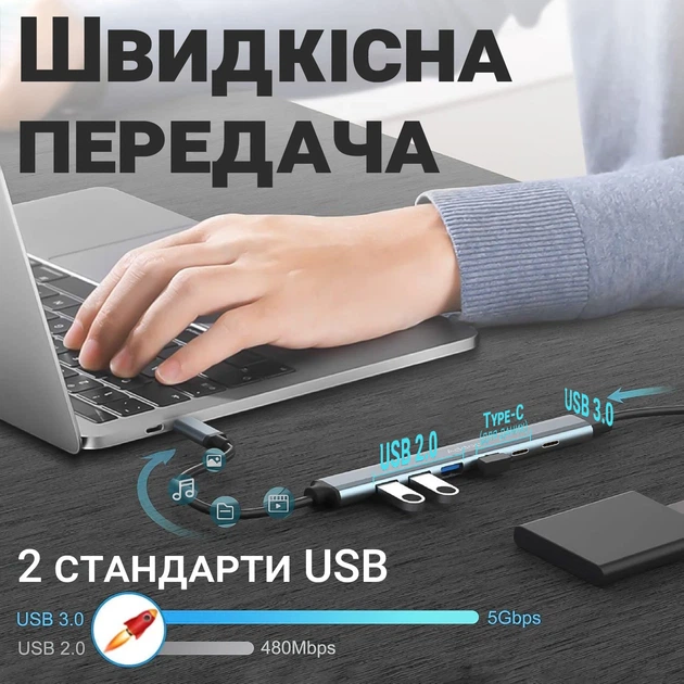 USB Type-C хаб Addap UH-04CS 7 портов USB-A 2.0/3.0, USB-C серый - изображение 5