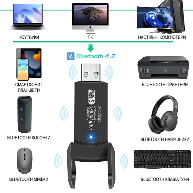 Двохдіапазонний USB Wi-Fi + Bluetooth адаптер Addap UWA-07 1300 Мбіт/с чорний - зображення 9