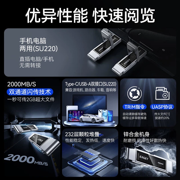 Портативный SSD-накопитель EAGET SU220 объемом 512 ГБ с двумя интерфейсами, скоростью 2000 МБ/с, интерфейсом USB 3.2/Type-C, высокой емкостью, совместим с телефонами и компьютерами, офисный USB-накопитель. - Фото 4 Портативный SSD-накопитель EAGET SU220 объемом 512 ГБ с двумя интерфейсами, скоростью 2000 МБ/с, интерфейсом USB 3.2/Type-C, высокой емкостью, совместим с телефонами и компьютерами, офисный USB-накопитель. - изображение 4