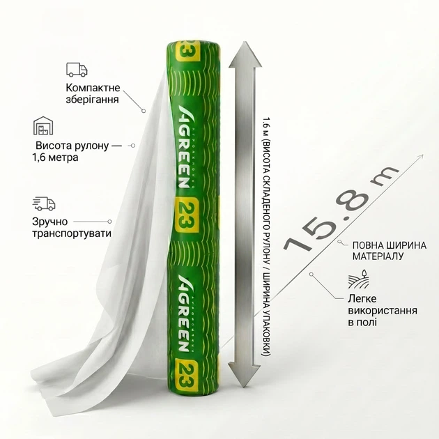 Агроволокно Agreen 23 УК (15,8х100) Белое 012695 - изображение 4