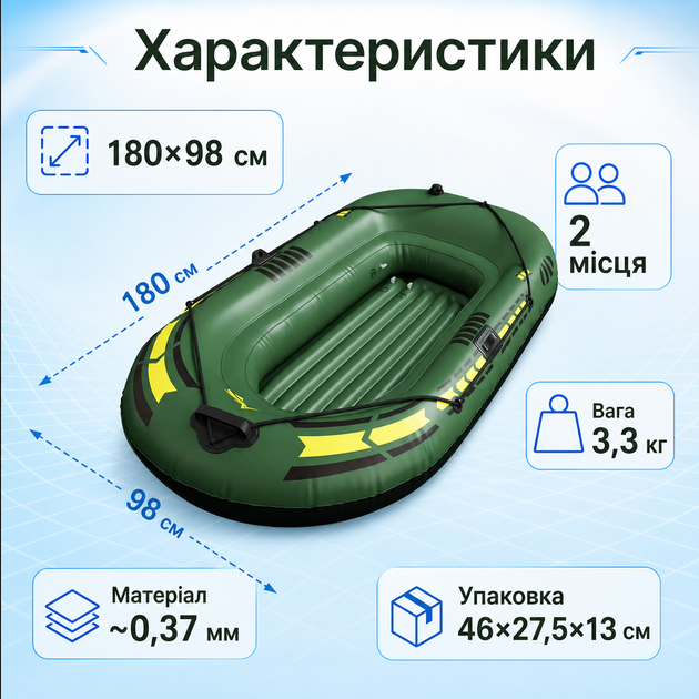 Надувная гребная лодка на 2 человека, 180×98 см, с веслами, ножным насосом и надувным дном, зелёная - изображение 3