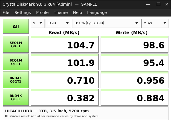 Жесткий диск HDD Hitachi 1TB 3.5″ SATA III 5700 об/мин 8MB б/у для компьютера и видеорегистратора - изображение 4