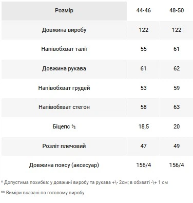 Жіноче пальто-тренч з принтом "ялинка" та екошкірою Dressa 44-46 Чорний (mob8e5419a-8cba-11f0-87a3-ac1f6bc5f30a) - Фото 11 Жіноче пальто-тренч з принтом "ялинка" та екошкірою Dressa 44-46 Чорний (mob8e5419a-8cba-11f0-87a3-ac1f6bc5f30a) - изображение 11