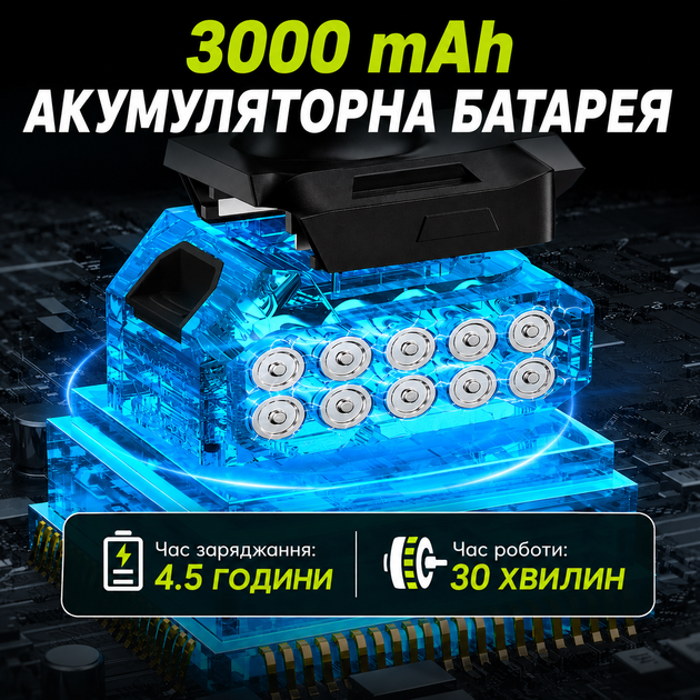 Воздуходувка аккумуляторная для сада 21V бесщеточная - Фото 6 Воздуходувка аккумуляторная для сада 21V бесщеточная - изображение 6