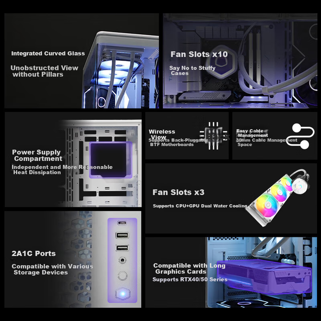 Корпус CoolerMaster Elite Temple 600 White із загартованого скла ATX з інтегрованим вигнутим склом, без підставки, підтримує водяне охолодження 360 мм, Type-C - изображение 4