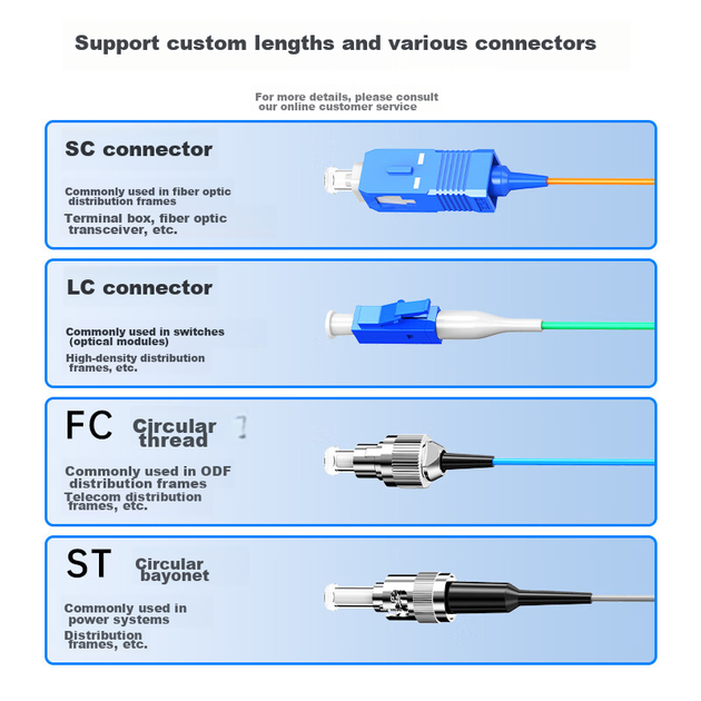 Пигтейл SK-LINK одномодовый LC 12-жильный 1 м - изображение 3