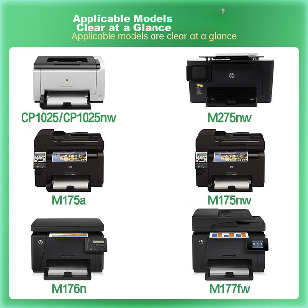 Совместимость Lingyin с картриджами HP CP1025, M176n, M175a, M175nw, M177fw, а также с картриджами HP126a, CP1025nw и CE310A/CF350A. - изображение 4