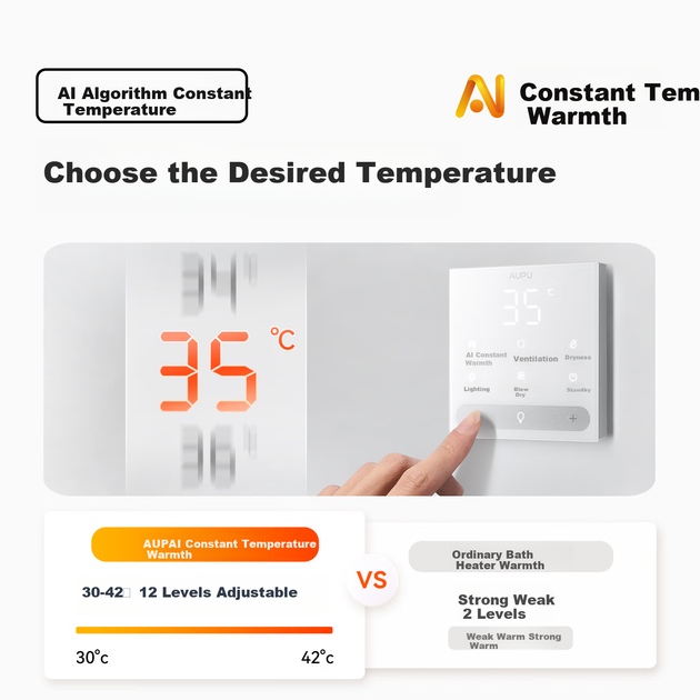 Обогреватель для ванной комнаты AUPU серии E Wind And Heat, с поддержанием температуры, трехскоростной вентилятор, с ночником, модель E05Y - изображение 6