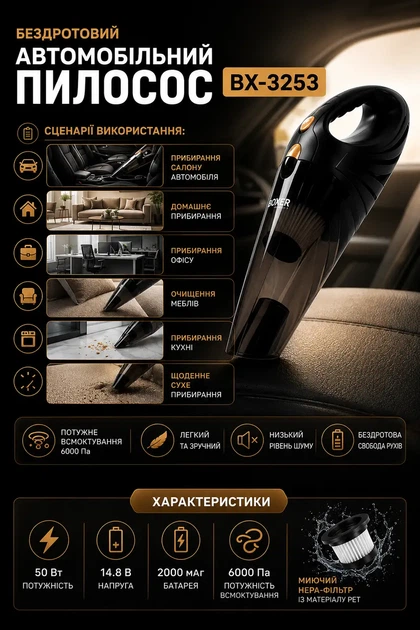 Бездротовий автомобільний пилосос BX-3253 - зображення 3