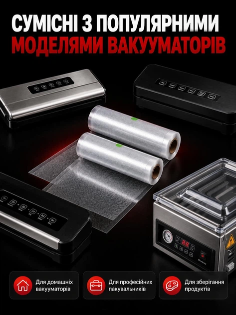 Вакуумные пакеты для еды комплект пакетов 2 шт 20 см 25 см для вакууматора пищевые в рулоне гофрированные для вакуумирования продуктов аксессуары для вакуумного упаковщика пленка - изображение 9