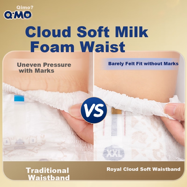 Подгузники Q-MO Royal Cloud Soft размер NB, 32 шт, до 5 кг, ультратонкие дышащие - изображение 4