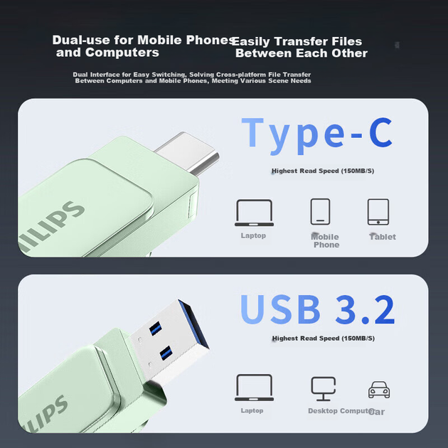 Флеш-накопичувач PHILIPS 256 ГБ Type-C USB 3.2 з двома інтерфейсами для телефону, 61UT-D, м'ятно-зелений, високошвидкісне читання/запис, міцний флеш-накопичувач для бізнесу, офісу та навчання - зображення 4