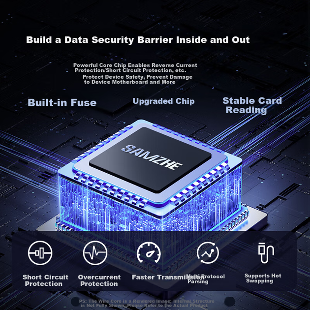 Картридер SAMZHE 2-в-1 USB/Type-C для карт SD и TF, для смартфонов и камер - изображение 5