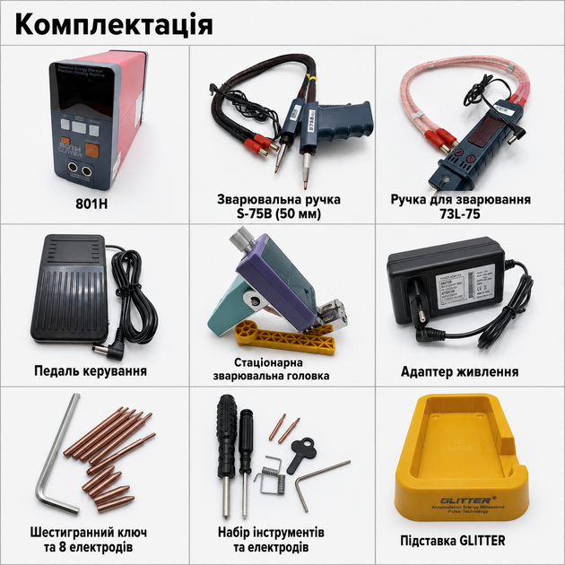 Аппарат точечной сварки GLITTER 801H 21 кВт 3500 А для Li-ion и LiFePO4 аккумуляторов - изображение 2