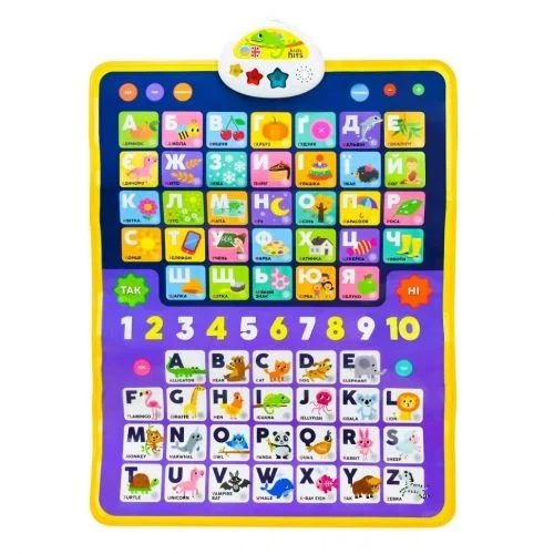 Двомовний плакат Kids hits "Азбука 2 в 1" для навчання на укр та англ мовах - зображення 2