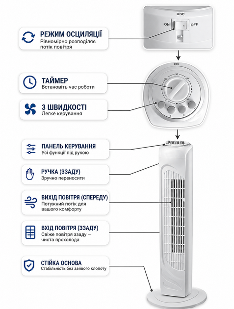 Напольный колонный вентилятор Domotec для охлаждения воздуха с функцией поворота, таймером и 3 скоростями бело-серый - изображение 3