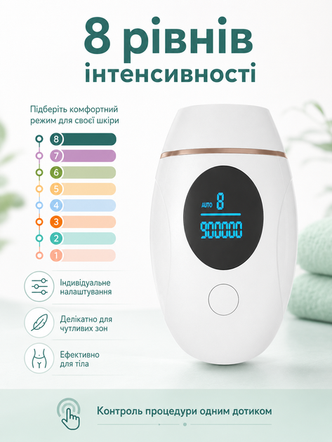 Портативный лазерный эпилятор Umate для домашнего безболезненного удаления волос 8 режимов белый - Фото 4 Портативный лазерный эпилятор Umate для домашнего безболезненного удаления волос 8 режимов белый - изображение 4