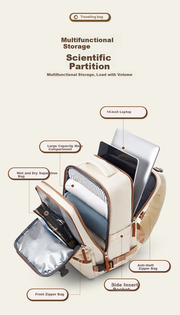 Рюкзак Landcase Travel Backpack, женский деловой рюкзак большой вместимости, легкий, для туризма и деловых поездок, мужской школьный рюкзак, 4401, белый/коричневый. - Фото 4 Рюкзак Landcase Travel Backpack, женский деловой рюкзак большой вместимости, легкий, для туризма и деловых поездок, мужской школьный рюкзак, 4401, белый/коричневый. - изображение 4
