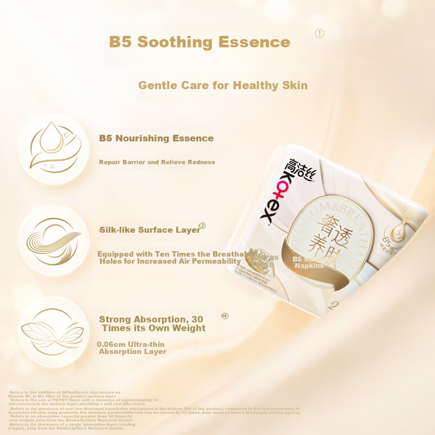 Прокладки Kotex B5 гигиенические 280мм, 7 шт x 6 упаковок, ночные - Фото 3 Прокладки Kotex B5 гигиенические 280мм, 7 шт x 6 упаковок, ночные - изображение 3