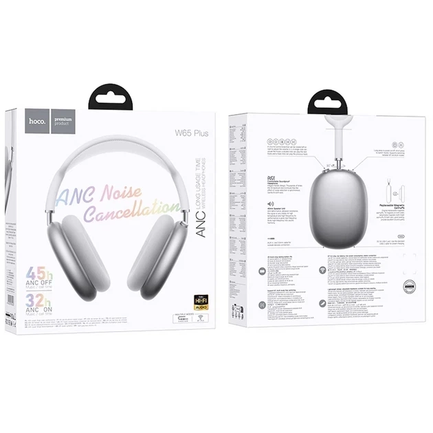 Беспроводные наушники с активным шумоподавлением HOCO W65 Plus Happy ANC BT headphones полноразмерная Bluetooth-гарнитура Серебро - изображение 3