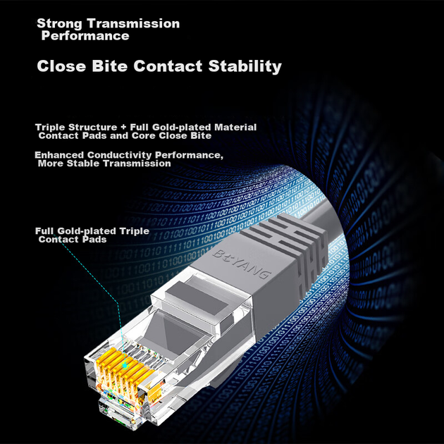 Патч-корд BOYANG BY-615H Cat 6 1 Гбит/с медь 24AWG PoE 15 м Серый - изображение 4
