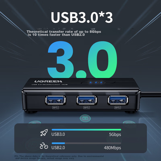 Док-станция UGREEN USB - Gigabit Ethernet, внешний сетевой адаптер для ноутбука, совместима с Apple, Huawei, Lenovo - изображение 6