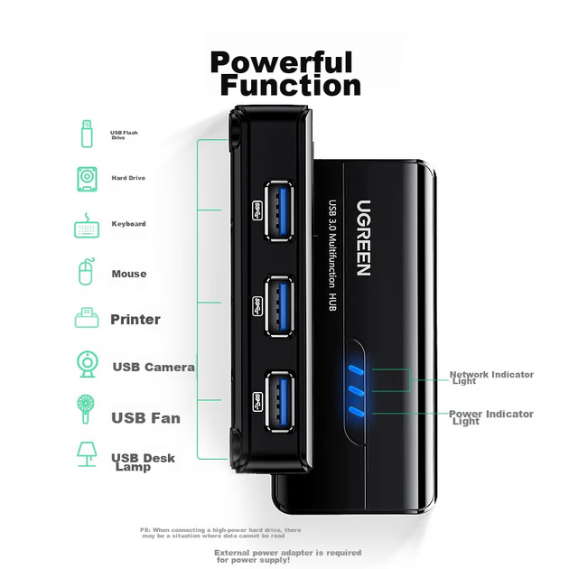 Док-станция UGREEN USB - Gigabit Ethernet, внешний сетевой адаптер для ноутбука, совместима с Apple, Huawei, Lenovo - изображение 7