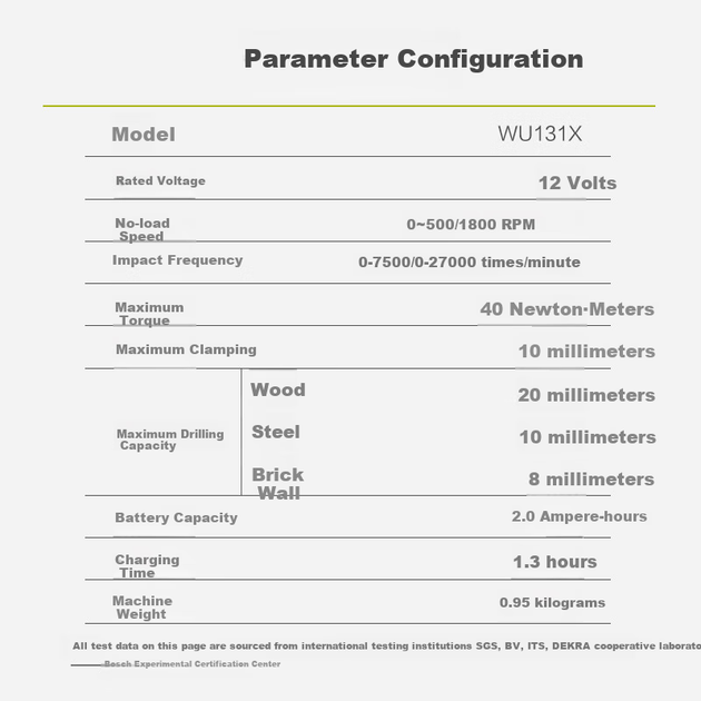 Бесщеточная ударная дрель WORX 12 В для дома WU131X.1 (с одним аккумулятором), пистолетная дрель, литиевая ручная дрель для сверления стен. - Фото 3 Бесщеточная ударная дрель WORX 12 В для дома WU131X.1 (с одним аккумулятором), пистолетная дрель, литиевая ручная дрель для сверления стен. - изображение 3