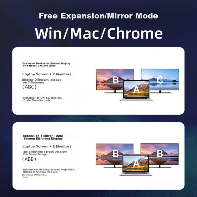 Док-станция Belkin INC015 USB-C с двумя HDMI 4K 10 Гбит/с и PD для iPad и MacBook (745883885428) - Фото 8 Док-станция Belkin INC015 USB-C с двумя HDMI 4K 10 Гбит/с и PD для iPad и MacBook (745883885428) - изображение 8