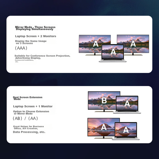 Док-станция Belkin INC015 USB-C с двумя HDMI 4K 10 Гбит/с и PD для iPad и MacBook (745883885428) - Фото 9 Док-станция Belkin INC015 USB-C с двумя HDMI 4K 10 Гбит/с и PD для iPad и MacBook (745883885428) - изображение 9