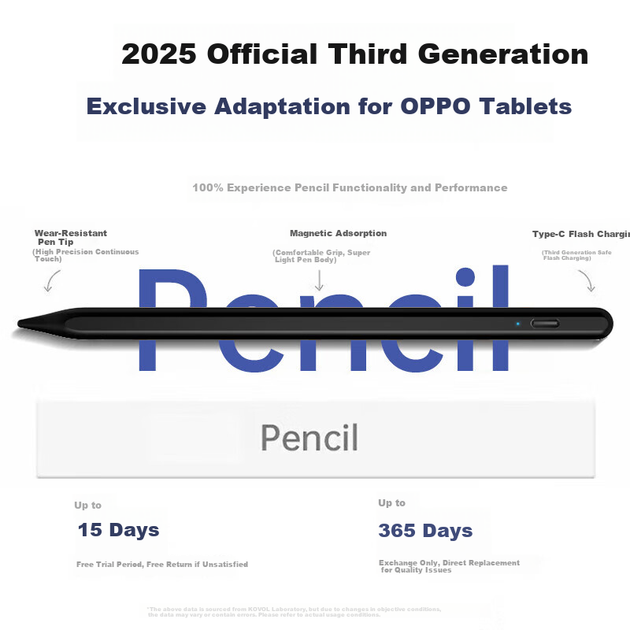 Стилус KOVOL [бренд США], сумісний з планшетом OPPO Pencil2, сенсорний стилус для Pad3pro/Pad3/Pad2/Pad2Pro/Air Capacitive Stylus - зображення 6