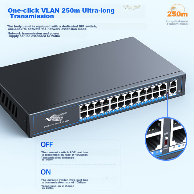 Коммутатор Huigu HG-1026FP PoE на 24 порта с 2 гигабитными и 1 SFP-портом - изображение 8