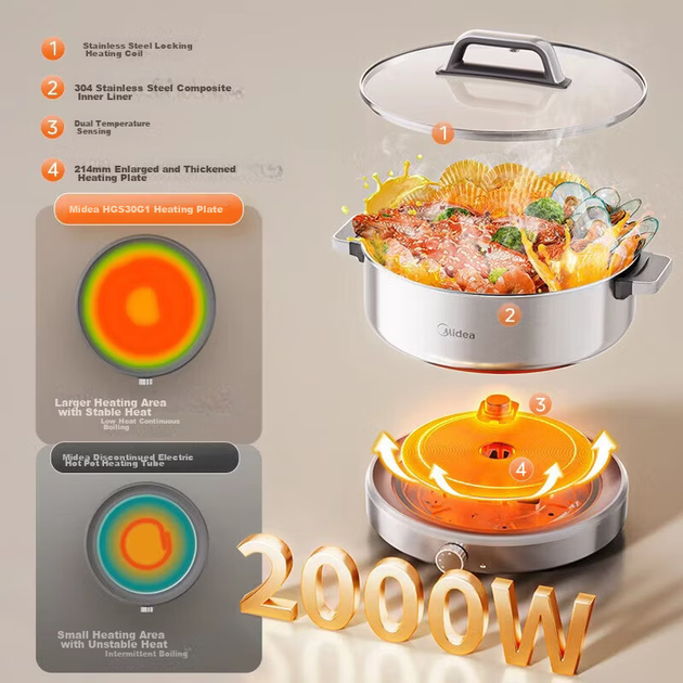 Электрическая кастрюля Midea HGS30G1, 6.5 л, из нержавеющей стали без покрытия, съемная, многофункциональная, с быстрым нагревом - изображение 8