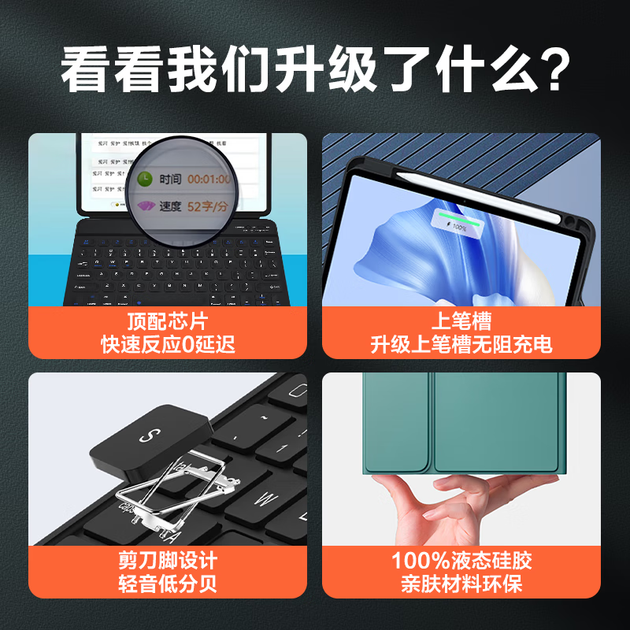 Чохол-клавіатура для планшета Huawei MatePad 11.5 2024/2023 SUOYING JP33 Pink - зображення 4