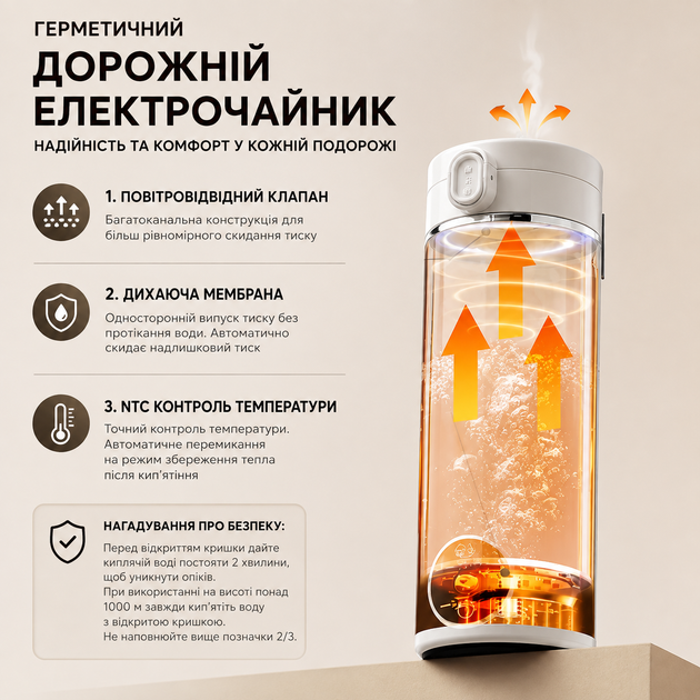 Портативний електрочайник/термочайник з підігрівом та LED-дисплеєм Smart 316, 500 мл (Білий) - зображення 3