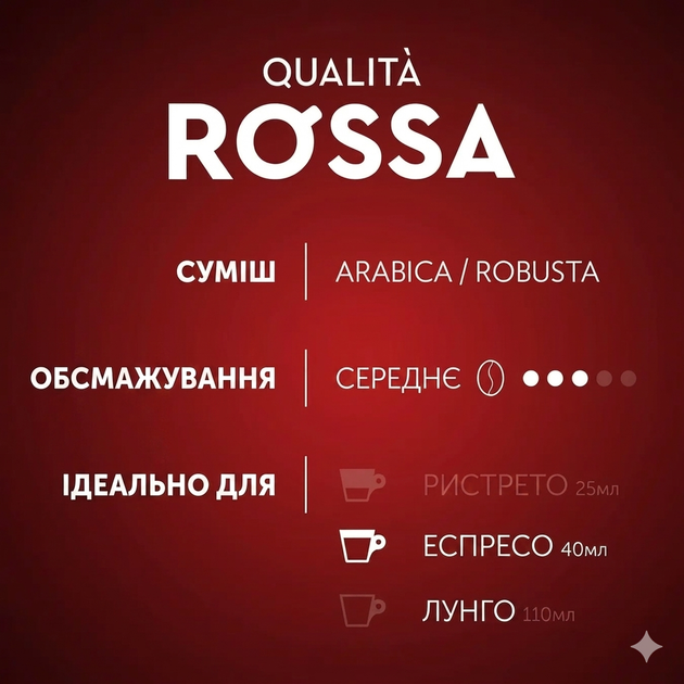 Кофе в капсулах Nespresso Lavazza Qualita Rossa лавацца росса 10 шт, алюминий - Фото 4 Кофе в капсулах Nespresso Lavazza Qualita Rossa лавацца росса 10 шт, алюминий - изображение 4