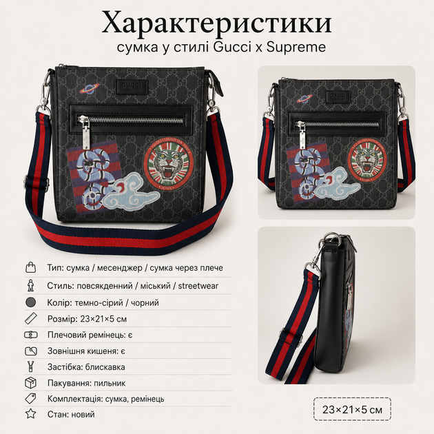 Сумка в стиле Gucci x Supreme черная 23×21×5 см - мессенджер через плечо с ремешком и брюшком в комплекте - Фото 5 Сумка в стиле Gucci x Supreme черная 23×21×5 см - мессенджер через плечо с ремешком и брюшком в комплекте - изображение 5
