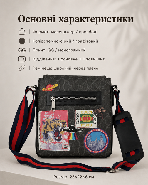 Сумка Gucci x Supreme Soft GG Messenger темно-серая мужская - мессенджер через плечо с принтом GG, патчами и ремешком, 25х22х6 см - изображение 2