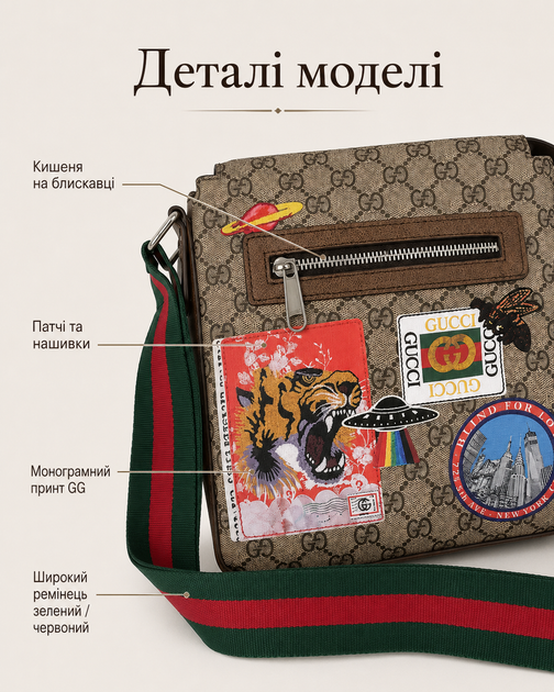 Сумка Gucci x Supreme Soft GG Messenger мужская - мессенджер через плечо с принтом GG, патчами и ремешком, 25х22х6 см - изображение 5