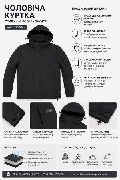 Куртка мужская M.a.d.i.s.s. демисезонная на подкладке,Черный, XXXL - изображение 6