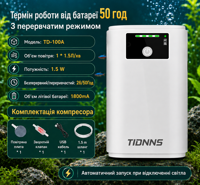 Повітряний компресор для акваріуму, з вбудованим акумулятором. TIDNNS TD-100A. 1800mAh - Фото 1 Повітряний компресор для акваріуму, з вбудованим акумулятором. TIDNNS TD-100A. 1800mAh - зображення 1