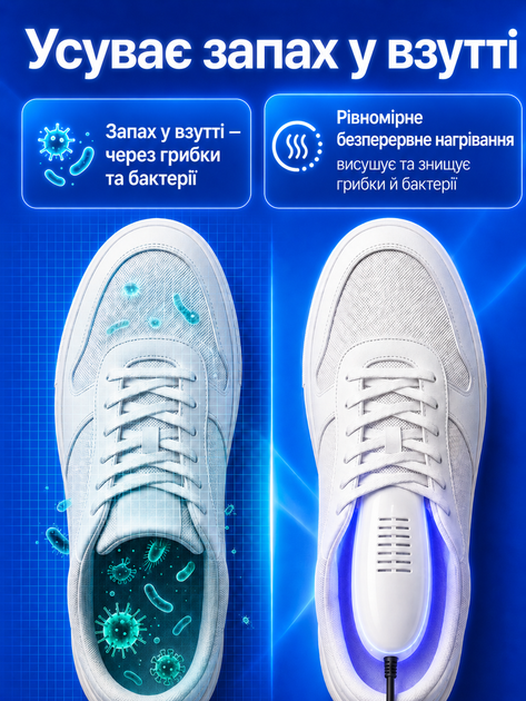 Сушка сушилка для обуви с ультрафиолетом от сети с таймером Электросушилка обувная электрическая противогрибковая OnePro 74162 - Фото 3 Сушка сушилка для обуви с ультрафиолетом от сети с таймером Электросушилка обувная электрическая противогрибковая OnePro 74162 - изображение 3