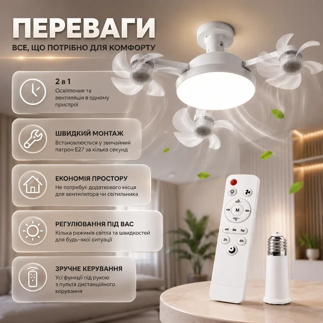 Світлодіодна LED лампа-вентилятор на стелю 2 в 1 з цоколем E27, пультом ДК, 3 режимами освітлення та 3 швидкостями обертання Енергозберігаючий світильник з охолодженням для дому, кухні, спальні, офісу, дачі та інших приміщень - зображення 3