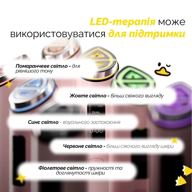 Пристрій для домашнього догляду за шкірою 6 в 1 Medicube AGE-R Booster Pro X2 White - зображення 3