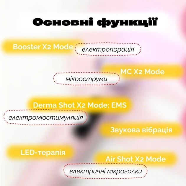 Пристрій для домашнього догляду за шкірою 6 в 1 Medicube AGE-R Booster Pro X2 White - зображення 4