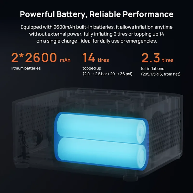 Портативный автомобильный насос Xiaomi 70MAI Wireless Inflation Pump 2 (TP07) - изображение 5